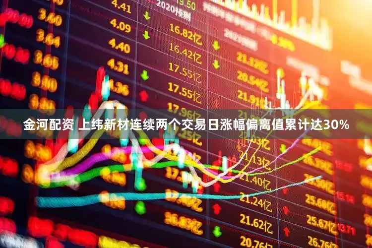 金河配资 上纬新材连续两个交易日涨幅偏离值累计达30%