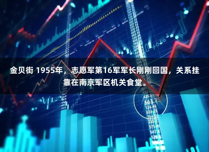 金贝街 1955年，志愿军第16军军长刚刚回国，关系挂靠在南京军区机关食堂。